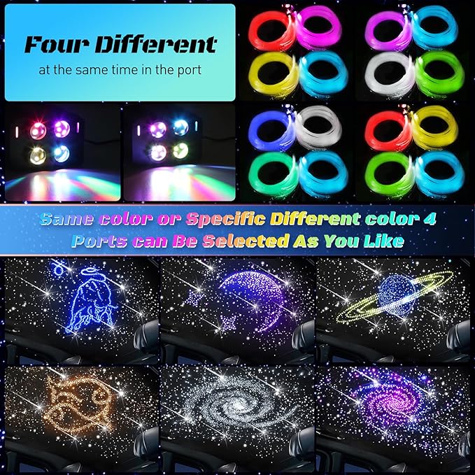 4 Colors 32W Twinkle & Meteor Car Starlight Headliner Kit, 2-in-1 Light Engine 500pcs*0.03in*13.1ft+240 RGBW Fiber Optic Cable Ceiling Star Lights, Shooting Star Roof Lights for Car Home Theater