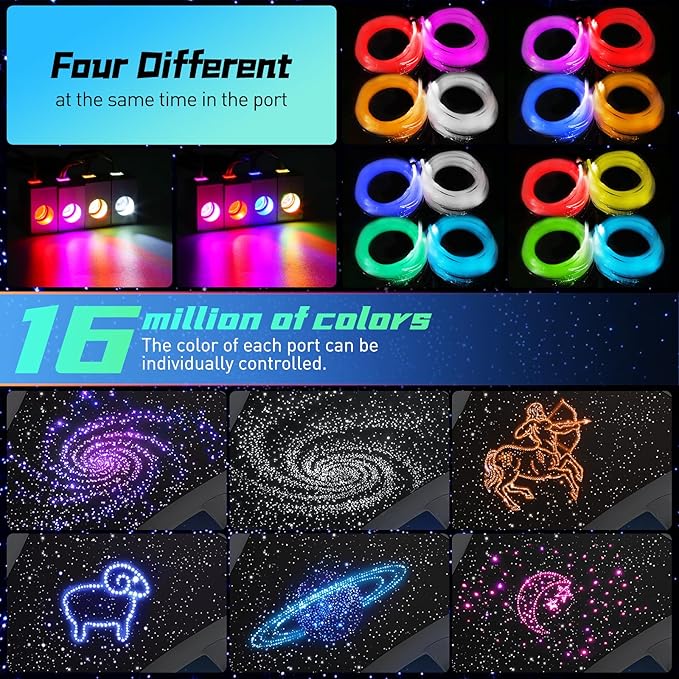 Split 4 Colors 12W Car Starlight Headliner Kit 700pcs*0.02in*9.8ft with APP&RF Remote,RGBW Fiber Optic Strands Star Roof Lights,4 Port Engine Sound Activated Star Ceiling Lights for Car/Home Decor