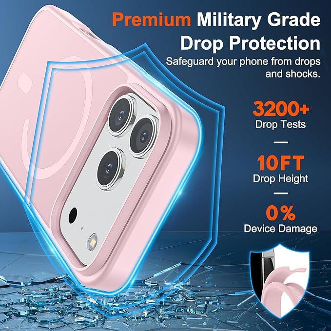SUPFINE Magnetic for iPhone 17 Pro Max Case with Screen Protector (Compatible with MagSafe)(Military Grade Drop Protection) Translucent Matte Shockproof with Anti-Fingerprint Phone Cover,Light Pink