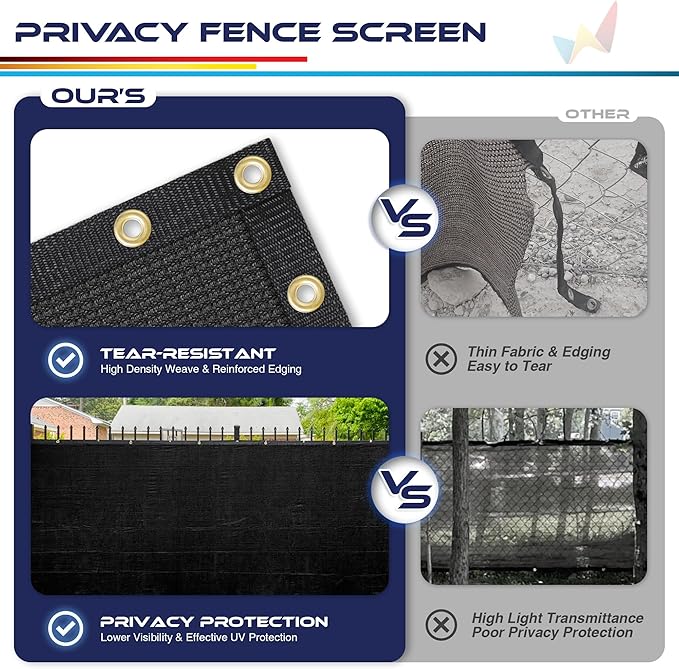 Windscreen4less Privacy Fence Screen Heavy Duty Windscreen Fencing Mesh Fabric Shade Net Cover with Brass Grommtes for Outdoor Wall Garden Yard Pool Deck, 8'x36' Black