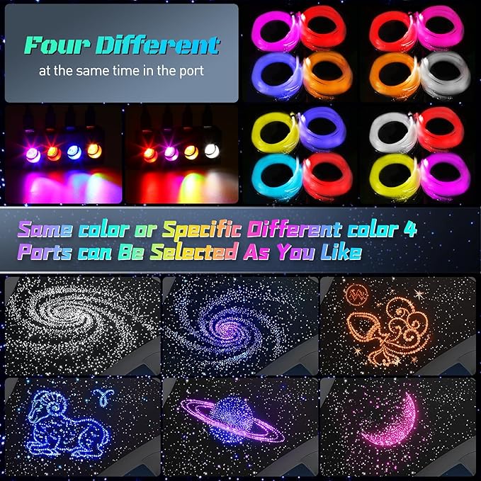Split 4 Colors 12W Car Starlight Headliner Slim Kit 1000pcs*0.02in*9.8ft with APP&RF Remote,RGBW Fiber Optic Starlight Kit,4 Port Engine Sound Activated Star Lights for Ceiling Car Roof/Home Decor