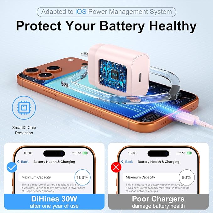 Phone 17 16 15 Charger Fast Charging,30W USB C Phone 17 16 15 Pro Max Charger Block &6.6FT Long Type C Cable Cord for i.Phone 17/Air/17 Pro/17 Pro Max/16/16 Plus/16 Pro/16 Pro Max/15/15 Pro Max,Pink