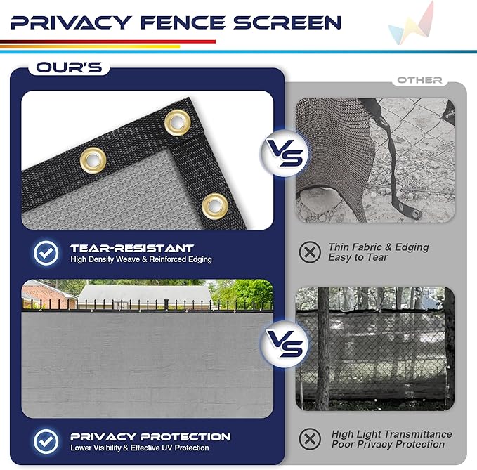 Windscreen4less Privacy Fence Screen Heavy Duty Windscreen Fencing Mesh Fabric Shade Net Cover with Brass Grommtes for Outdoor Wall Garden Yard Pool Deck, 8'x115' Light Gray