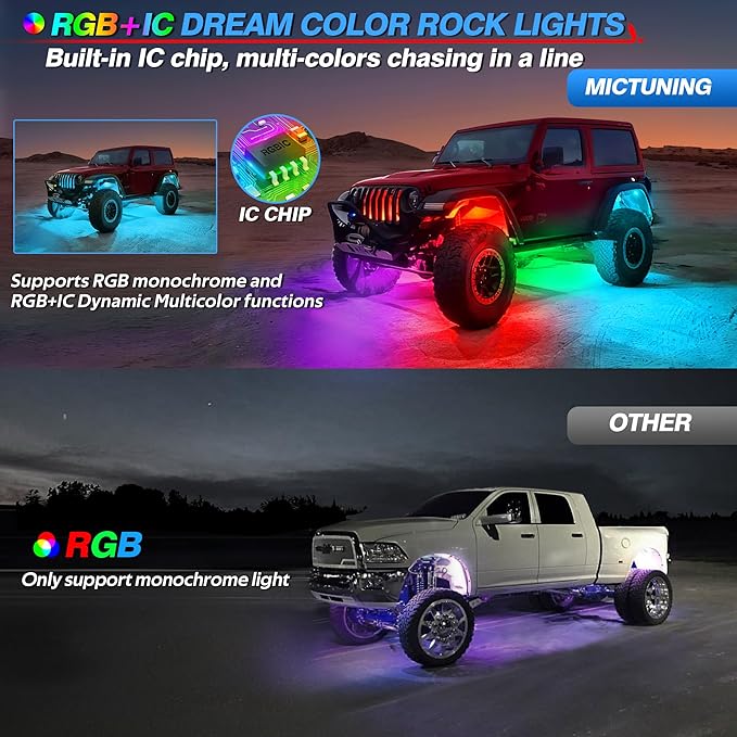 MICTUNING Y1 RGB+IC Dream Color Rock Lights - Upgraded 12 Pods Underglow Light with Chasing Effect, Wheel Well Light with Wiring Switch Kit, Bluetooth APP Control, Extensible Up to 24 Pods