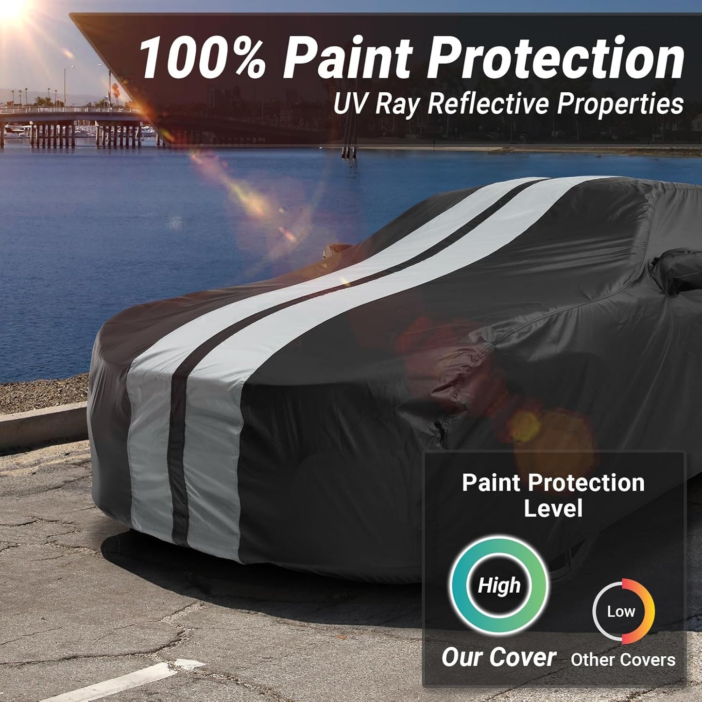 iCarCover Custom Car Cover for Pontiac Firebird (1982-2002) Waterproof All-Weather Rain Snow UV Sun Protector Full Exterior Indoor Outdoor Car Cover (Stripe - Black/Gray)