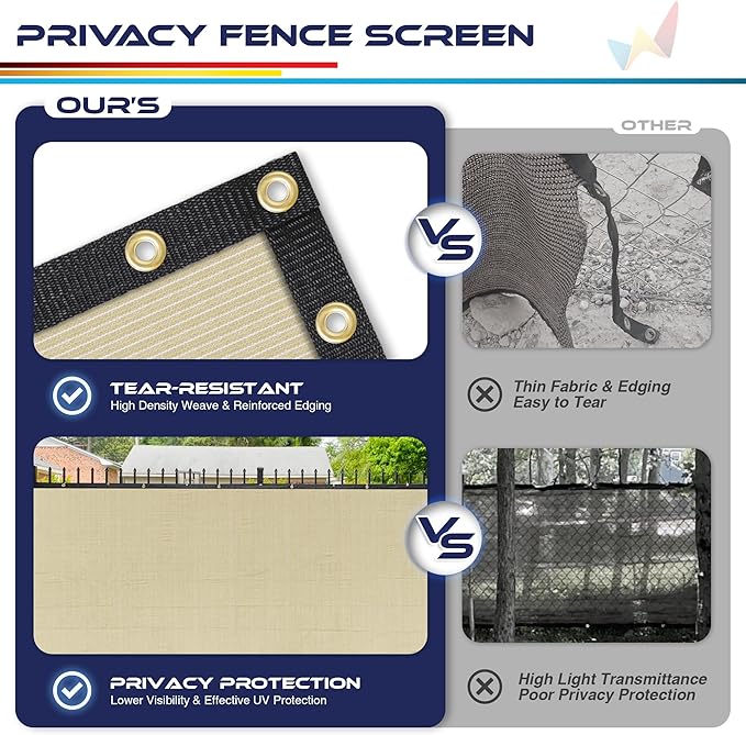 Windscreen4less Privacy Fence Screen Heavy Duty Windscreen Fencing Mesh Fabric Shade Net Cover with Brass Grommtes for Outdoor Wall Garden Yard Pool Deck, 8'x55' Beige