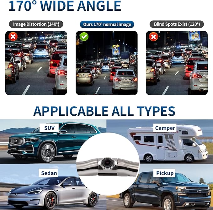 Universal License Plate Frame Backup Camera, 170° Wide Angle HD Rear View Camera with Night Vision, IP67 Waterproof Metal Car Reverse Camera for Cars, SUVs, Trucks, Compatible with CVBS/AHD