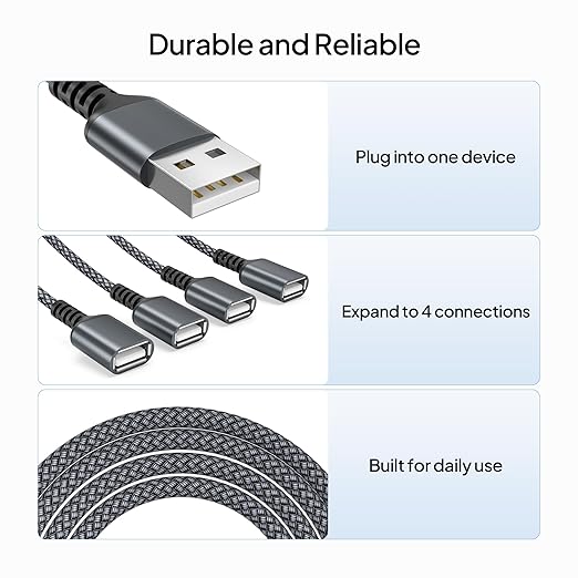 Elebase USB Splitter Y Cable 3.3FT,USB Charger Splitter 1 in 4 Out,Multi Port USBA Extension Split,Multiport 2/3/4 Out Data Charging Split Adapter for PC,TV,MacBook,Laptop