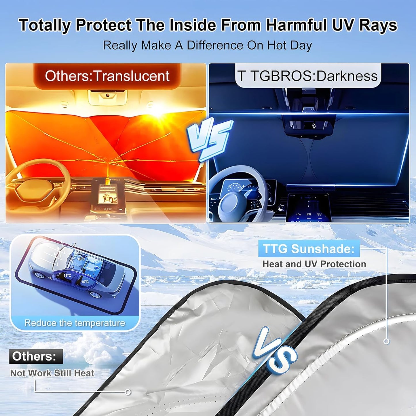 T TGBROS Windshield Sun Shade Custom Fit for 2020-2023 2024 2025 GLB Accessories Foldable Sun Shield Reflective Polyester Sun Visor Cover Block Heat and Sun Protection