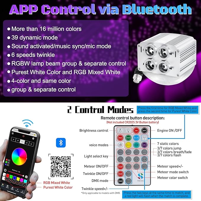 4 Colors 32W Twinkle Car Starlight Headliner Kit 1200pcs*0.03in*13.1ft with APP&RF Remote,RGBW Fiber Optic Strands Star Roof Lights,4 Port Engine Sound Activated Ceiling Star Lights for Home/Car Decor