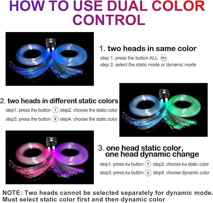 ATOKEE Dual Color Twinkle 600pcs Starlight Headliner Kit, 0.03in 9.8ft 20W Fiber Optic Star Lights for Car Roof Use, Control by APP/Remote