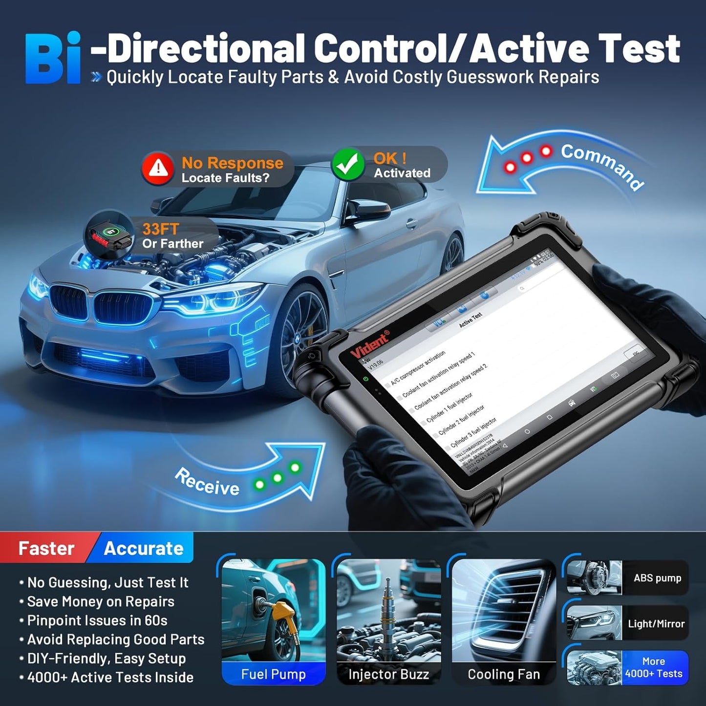 OBD2 Scanner Topology Mapping, VIDENT iSmart 800PRO BT Wireless Bidirectional Scan Tool with ECU Coding, 40+ Resets, 3-Year Update, All System Automotive Diagnostic Scanner for Car & EV, CAN FD/DoIP