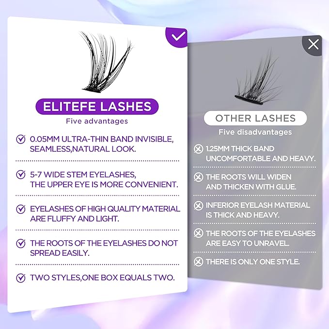 Lash Extension Kit DIY Lash Clusters Kit Eyelash Extensions Individual Lashes Extensions with (Bond,Seal,Tweezers,132Pcs,Pixie,0.07D,10-16mm)