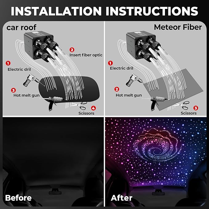 600PCS 32W Meteor Starlight Headliner Kit,4 Light Colors Twinkle Fiber Optic Star Ceiling Lights,0.03in*13.1ft/4m, App/Remote Control Rgbw Shooting Star Headliner Kit Car Roof Home Ceiling