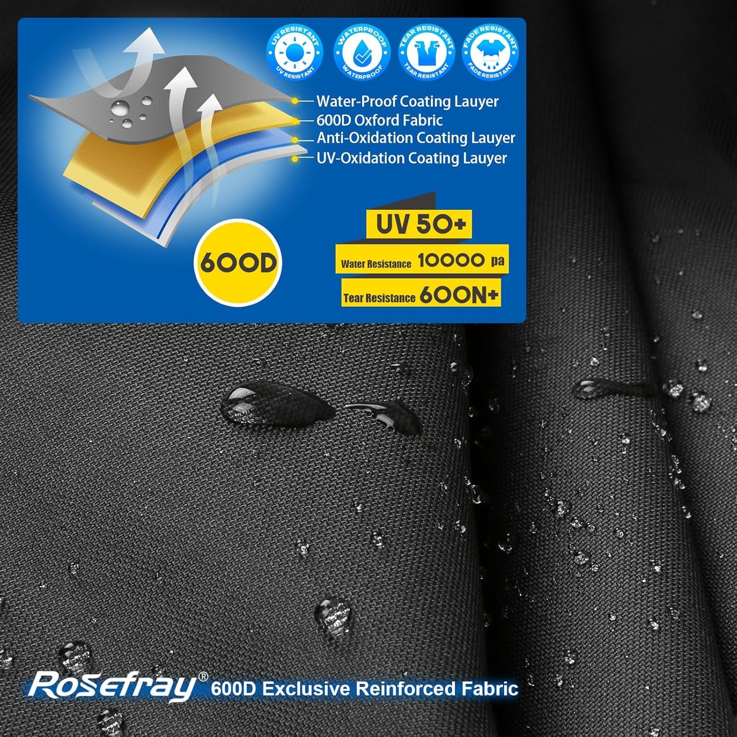 Rosefray Motorcycle Cover with Side Box Heavy Duty 600D Waterproof for Touring Models Harley Davidson Road King,Road Glide,Street Glide, Electra Glide,Low Rider-ST Indoor & Outdoor Storage Blue