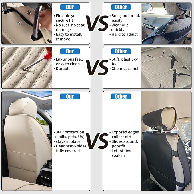 Car Seat Covers Full Set Fit for Toyota Camry 2001-2026, Premium Faux Leather Car Seat Protector,Breathable Anti-Slip Full Wrapping Edge Seat Covers(Beige,Full Set)