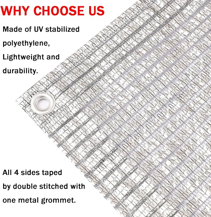 65% Aluminum Foil Shade Cloth with Grommets,20ft x 20ft, Mesh Sun Block Fabric Cover, Canopy, Privacy Screen for Outdoor Patio, Garden, Backyard, Silver