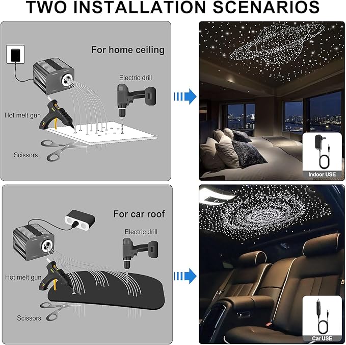 16W Twinkle & Music Sound Activated Starlight Headliner Kit for Car Home Star Ceiling, RGBW 300pcs*0.03in*9.8ft Fiber Optic Car Roof Sky Lights, Controlled Engine End Glow Fiber Strands
