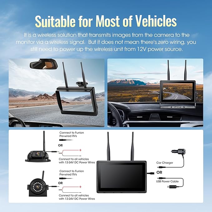 Wireless RV Backup Camera System 7" 1080P Touch Screen & 4 Cameras, Compatible with Furrion Pre-Wired Plug, DVR Monitor & Waterproof Night Vision Rear Side View Camera for Trailer Truck, A14
