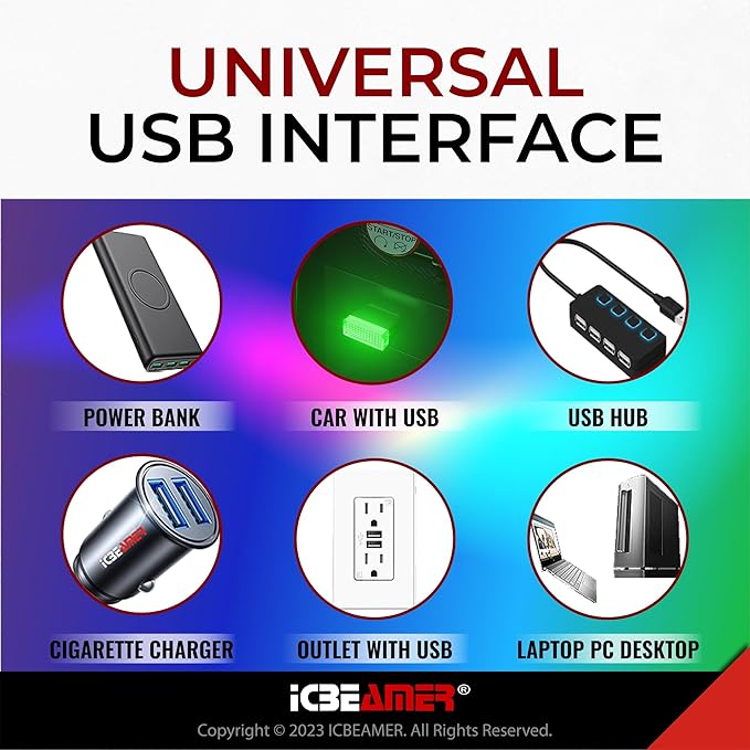 ICBEAMER USB Type-A LED Night Light 2-Pack (Green) | Plug-in Universal Fit Automotive Accessory for Car Interior and Trunk Ambient Atmosphere Lighting