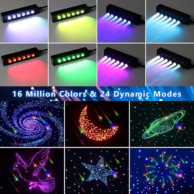 WEBUPAR 3.2W 6LEDs Meteor Starlight Headliner Kit, 300pcs 0.01in 6.56ft, RGBW Shooting Stars Fiber Optic Lights with Bluetooth APP Control for Car/Home Theater