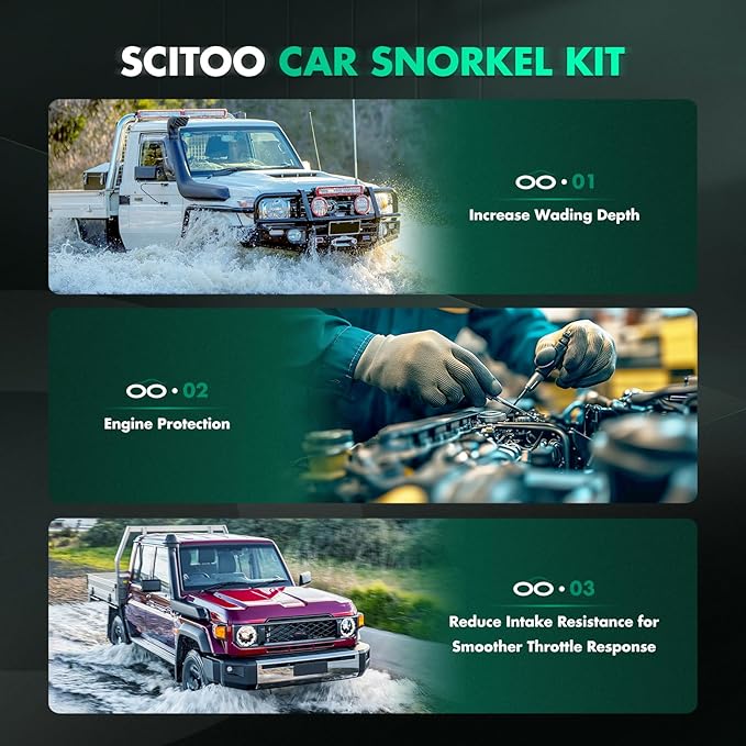 SCITOO Car Snorkel Head Universal 3.5" Mushroom Head Pre-filter 3.5 inch Air Ram Head For Most Cars Trucks,SUV,ATV,RV,Jeep,Off Road,4X4
