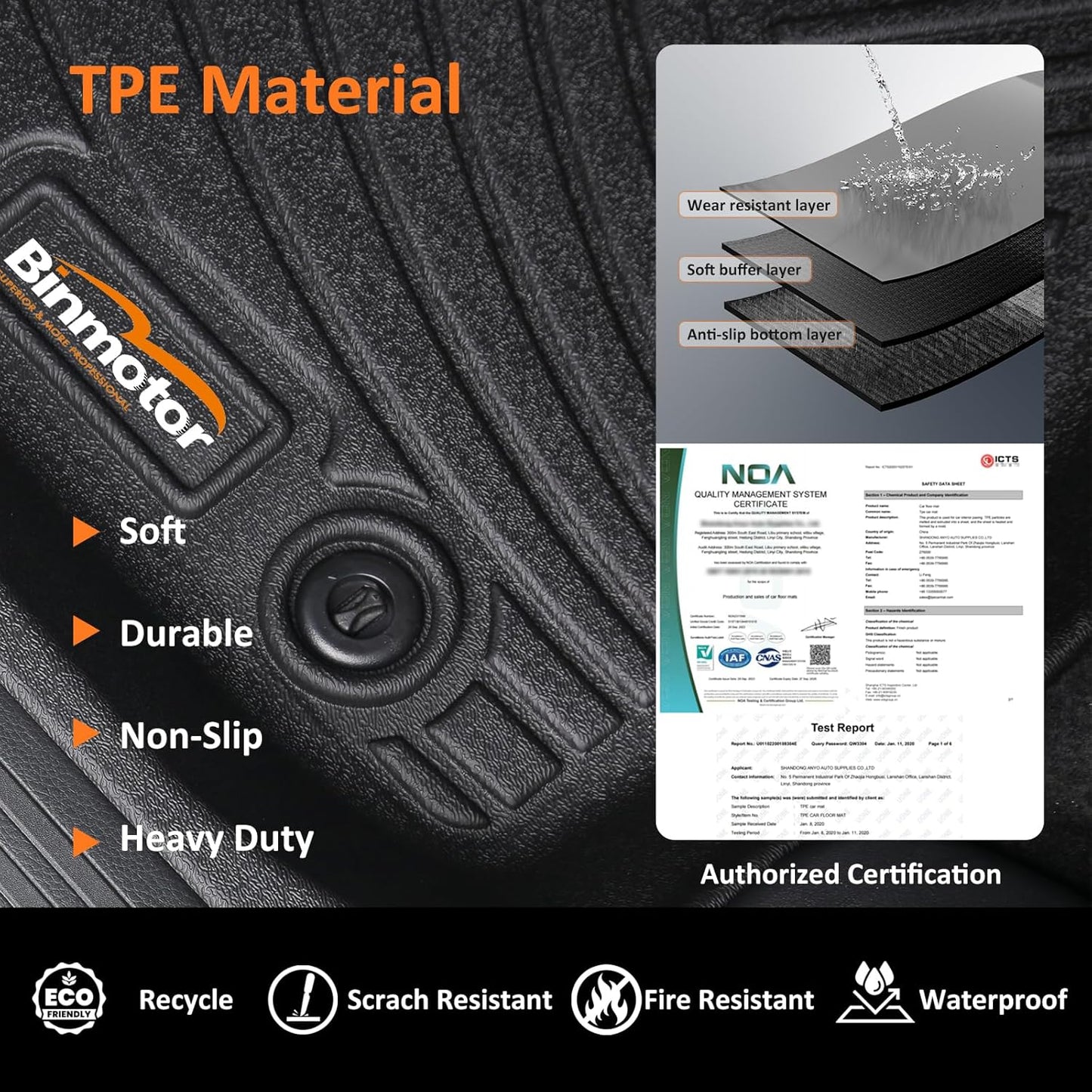 Binmotor-Floor Mats Cargo Liner Full Set for 2025 Mini Countryman(Not for SE/Electric Version), All Weather Car Mat Rubber Mat for Mini Countryman Trunk Liner Accessories Mats