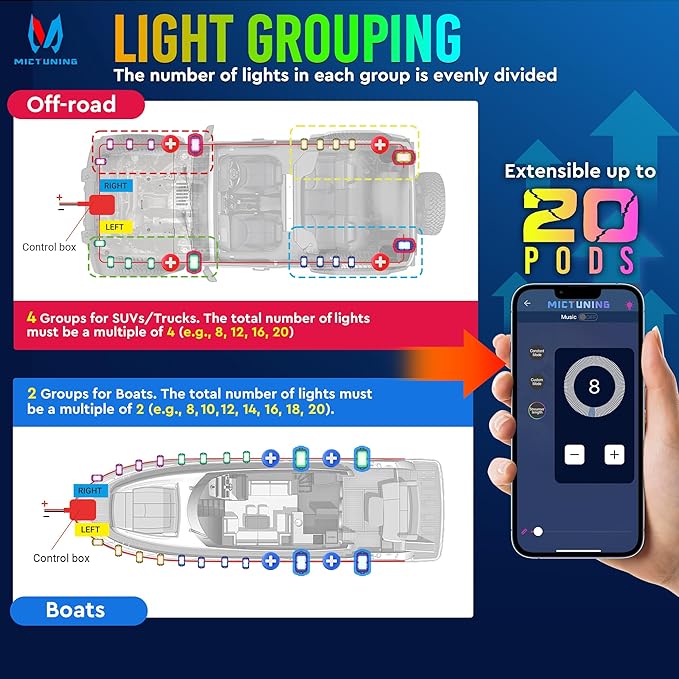 MICTUNING Q2+ MAX RGB+IC Rock Lights - 16 Pods Multi-Color DIY Effect Underglow Neon Kit, Individual Group Control, APP Music Sync, IP68 Waterproof