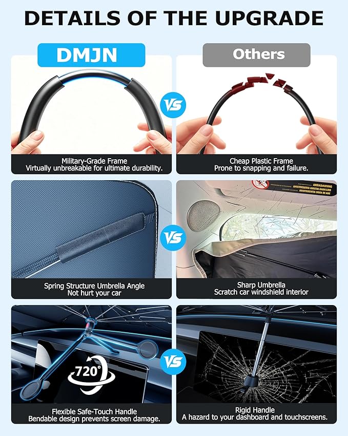 DMJN Umbrella Windshield Sun Shade for Ford F150 F250 F350 F450, Car Sunshade for Front Windshield [Nano Ice-Crystal Coatings] UPF50+ Heat & UV Block, Protect Interior & Keep Cooler