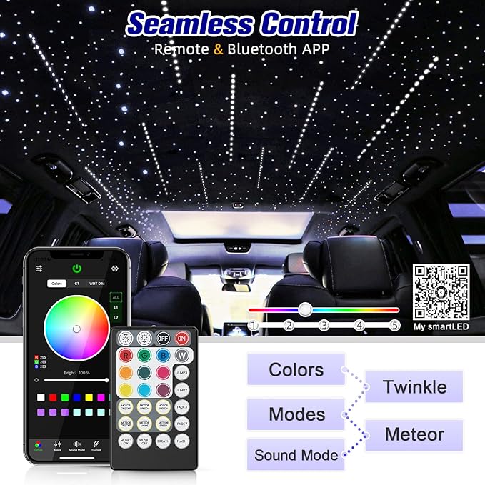 12W Twinkle & Meteor 2 in 1 RGBW Starlight Headliner Kit, 450pcs of(0.03+0.04+0.06in)*9.8ft+96pcs Shooting Star kit for Car Roof/Home Ceiling with Bluetooth APP/Remote Control/Music Effect