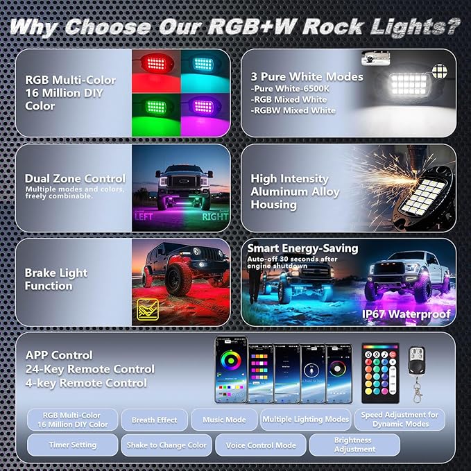 20Pods Heavy Duty Aluminum RGBW LED Rock Lights Kit for Trucks Pickup Dually Truck Off-Road, APP/RF Remote, Plug and Play&Pre Wired, IP67 Waterproof Multicolor Dual Zone 12V Underglow Accent Lights