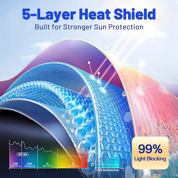 Car Windshield Sun Shade for Honda CRV 2023-2026 –[Reflective Coated Fabric] Sunshade Umbrella for Front Window, Car Shades Sun Visor Keep Car Cool and Protects Interior, 1:1 Exact Fit