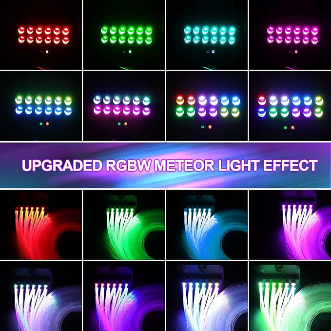 36W 4-Color Twinkle&RGBW Meteor Starlight Headliner Kit, 2-in-1 Fiber Optic Light Engine with APP Control, 1200pcs0.03in13.1ft Shooting Star Ceiling Lights, Sound-Activated Star Sky Decor for Car&Home