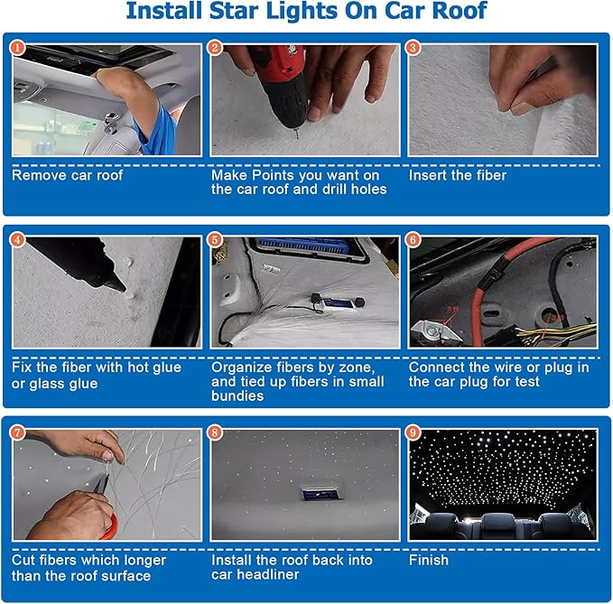 AMKI Upgraded 16W Twinkle Starlight Headliner Kit Shooting Star Twinkle+Sound Activated 450pcs 0.03in 9.8ft Cables Fiber Optic Lighting Meteor Kit for Car Home Ceiling Roof Decor