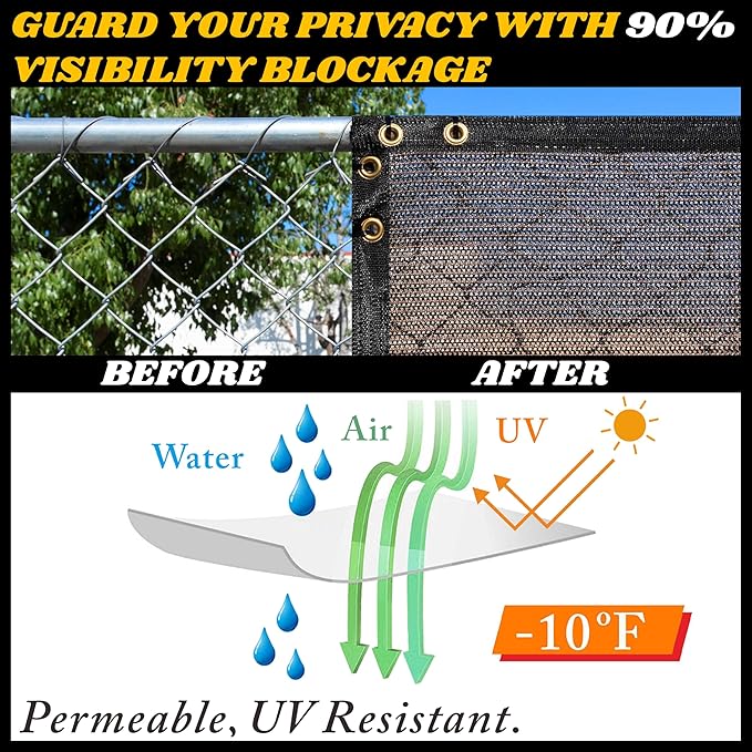 Royal Shade Custom Size 6' x 196' Brown Fence Privacy Screen Windscreen Cover Netting Mesh Fabric Cloth - Cable Zip Ties Included (We Make Custom Size)