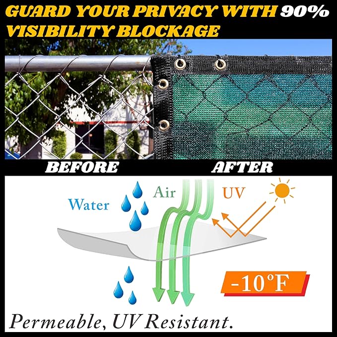 Royal Shade Custom Size 5' x 168' Green Fence Privacy Screen Windscreen Cover Netting Mesh Fabric Cloth - Cable Zip Ties Included (We Make Custom Size)