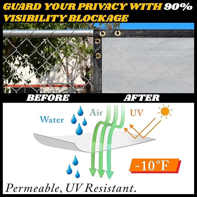 Royal Shade Custom Size 6' x 29' Grey Fence Privacy Screen Windscreen Cover Netting Mesh Fabric Cloth - Cable Zip Ties Included (We Make Custom Size)