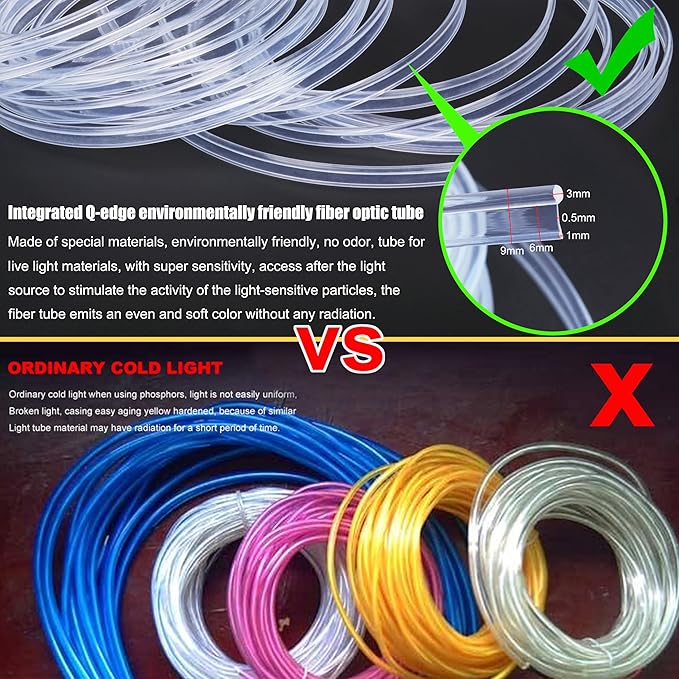 Optic Fiber Waterproof Car Side Glow LED Illumination Optic Fiber Band Car Interior Atmosphere Neon Cold Lights 1 Meter (3.28ft)